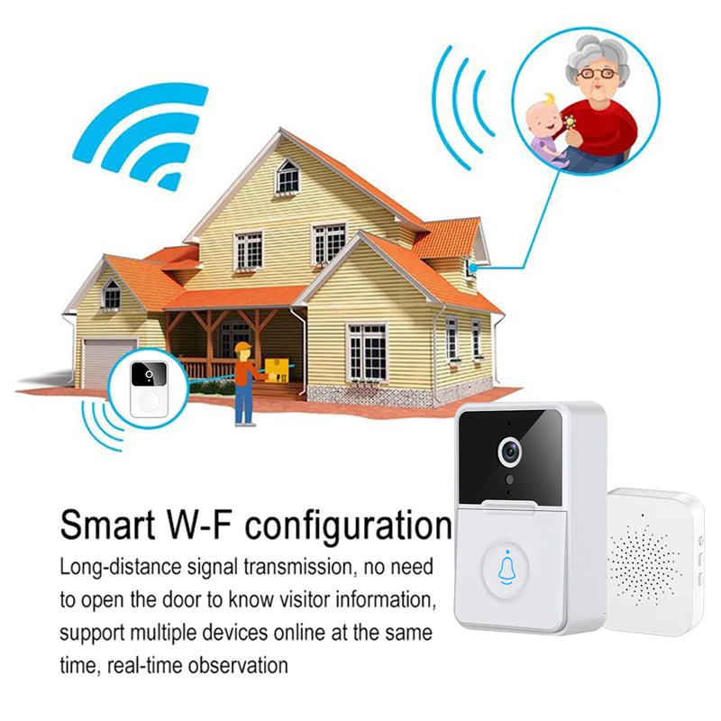 Wireless Security Smart WiFi Doorbell Intercom Video Camera Door Ring