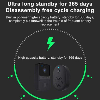 Smart Wireless WiFi Doorbell Intercom Video Camera Door Ring Bell